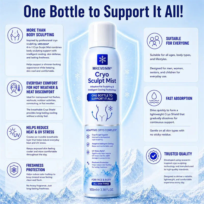 𝐌𝐑𝐄𝐕𝐁𝑺𝑰𝑵® ❄️𝐒𝐮𝐦𝐦𝐞𝐫 𝐂𝐫𝐲𝐨 𝐒𝐜𝐮𝐥𝐩𝐭 𝐌𝐢𝐬𝐭 𝐂𝐨𝐨𝐥𝐢𝐧𝐠 𝐒𝐥𝐢𝐦𝐦𝐢𝐧𝐠 𝐒𝐩𝐫𝐚𝐲 𝐟𝐨𝐫 𝐖𝐚𝐢𝐬𝐭, 𝐁𝐞𝐥𝐥𝐲, 𝐓𝐡𝐢𝐠𝐡𝐬 & 𝐀𝐫𝐦𝐬 𝐂𝐨𝐨𝐥 𝐃𝐨𝐰𝐧. 𝐒𝐥𝐢𝐦 𝐃𝐨𝐰𝐧. 𝐒𝐜𝐮𝐥𝐩𝐭 𝐘𝐨𝐮𝐫 𝐒𝐮𝐦𝐦𝐞𝐫 𝐁𝐨𝐝𝐲