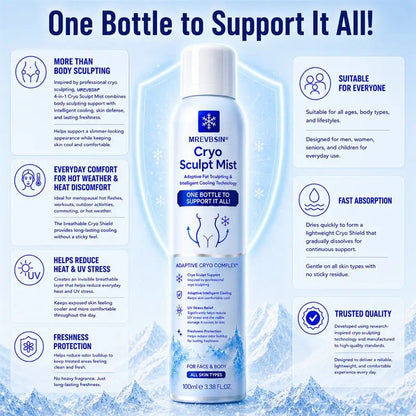 𝐌𝐑𝐄𝐕𝐁𝑺𝑰𝑵® ❄️𝐒𝐮𝐦𝐦𝐞𝐫 𝐂𝐫𝐲𝐨 𝐒𝐜𝐮𝐥𝐩𝐭 𝐌𝐢𝐬𝐭 𝐂𝐨𝐨𝐥𝐢𝐧𝐠 𝐒𝐥𝐢𝐦𝐦𝐢𝐧𝐠 𝐒𝐩𝐫𝐚𝐲 𝐟𝐨𝐫 𝐖𝐚𝐢𝐬𝐭, 𝐁𝐞𝐥𝐥𝐲, 𝐓𝐡𝐢𝐠𝐡𝐬 & 𝐀𝐫𝐦𝐬 𝐂𝐨𝐨𝐥 𝐃𝐨𝐰𝐧. 𝐒𝐥𝐢𝐦 𝐃𝐨𝐰𝐧. 𝐒𝐜𝐮𝐥𝐩𝐭 𝐘𝐨𝐮𝐫 𝐒𝐮𝐦𝐦𝐞𝐫 𝐁𝐨𝐝𝐲