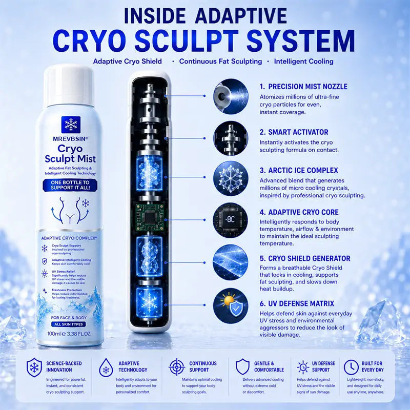 𝐌𝐑𝐄𝐕𝐁𝑺𝑰𝑵® ❄️𝐒𝐮𝐦𝐦𝐞𝐫 𝐂𝐫𝐲𝐨 𝐒𝐜𝐮𝐥𝐩𝐭 𝐌𝐢𝐬𝐭 𝐂𝐨𝐨𝐥𝐢𝐧𝐠 𝐒𝐥𝐢𝐦𝐦𝐢𝐧𝐠 𝐒𝐩𝐫𝐚𝐲 𝐟𝐨𝐫 𝐖𝐚𝐢𝐬𝐭, 𝐁𝐞𝐥𝐥𝐲, 𝐓𝐡𝐢𝐠𝐡𝐬 & 𝐀𝐫𝐦𝐬 𝐂𝐨𝐨𝐥 𝐃𝐨𝐰𝐧. 𝐒𝐥𝐢𝐦 𝐃𝐨𝐰𝐧. 𝐒𝐜𝐮𝐥𝐩𝐭 𝐘𝐨𝐮𝐫 𝐒𝐮𝐦𝐦𝐞𝐫 𝐁𝐨𝐝𝐲