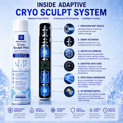 𝐌𝐑𝐄𝐕𝐁𝑺𝑰𝑵® ❄️𝐒𝐮𝐦𝐦𝐞𝐫 𝐂𝐫𝐲𝐨 𝐒𝐜𝐮𝐥𝐩𝐭 𝐌𝐢𝐬𝐭 𝐂𝐨𝐨𝐥𝐢𝐧𝐠 𝐒𝐥𝐢𝐦𝐦𝐢𝐧𝐠 𝐒𝐩𝐫𝐚𝐲 𝐟𝐨𝐫 𝐖𝐚𝐢𝐬𝐭, 𝐁𝐞𝐥𝐥𝐲, 𝐓𝐡𝐢𝐠𝐡𝐬 & 𝐀𝐫𝐦𝐬 𝐂𝐨𝐨𝐥 𝐃𝐨𝐰𝐧. 𝐒𝐥𝐢𝐦 𝐃𝐨𝐰𝐧. 𝐒𝐜𝐮𝐥𝐩𝐭 𝐘𝐨𝐮𝐫 𝐒𝐮𝐦𝐦𝐞𝐫 𝐁𝐨𝐝𝐲