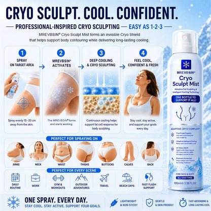 𝐌𝐑𝐄𝐕𝐁𝑺𝑰𝑵® ❄️𝐒𝐮𝐦𝐦𝐞𝐫 𝐂𝐫𝐲𝐨 𝐒𝐜𝐮𝐥𝐩𝐭 𝐌𝐢𝐬𝐭 𝐂𝐨𝐨𝐥𝐢𝐧𝐠 𝐒𝐥𝐢𝐦𝐦𝐢𝐧𝐠 𝐒𝐩𝐫𝐚𝐲 𝐟𝐨𝐫 𝐖𝐚𝐢𝐬𝐭, 𝐁𝐞𝐥𝐥𝐲, 𝐓𝐡𝐢𝐠𝐡𝐬 & 𝐀𝐫𝐦𝐬 𝐂𝐨𝐨𝐥 𝐃𝐨𝐰𝐧. 𝐒𝐥𝐢𝐦 𝐃𝐨𝐰𝐧. 𝐒𝐜𝐮𝐥𝐩𝐭 𝐘𝐨𝐮𝐫 𝐒𝐮𝐦𝐦𝐞𝐫 𝐁𝐨𝐝𝐲
